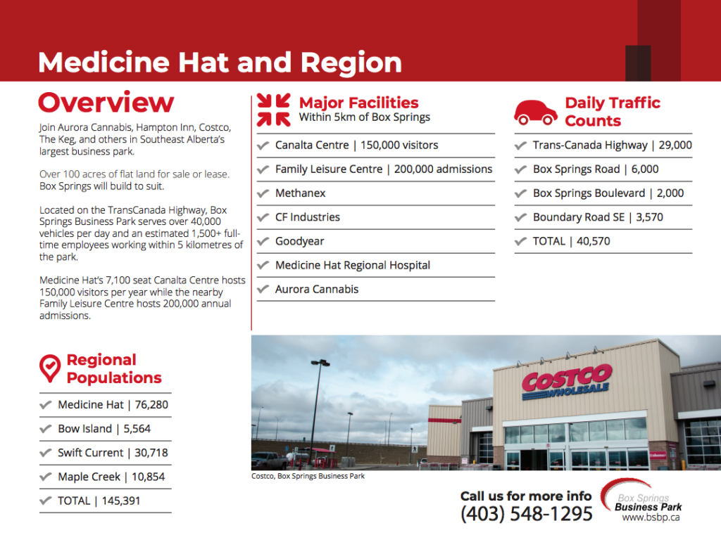 Demographics Box Springs Business Park